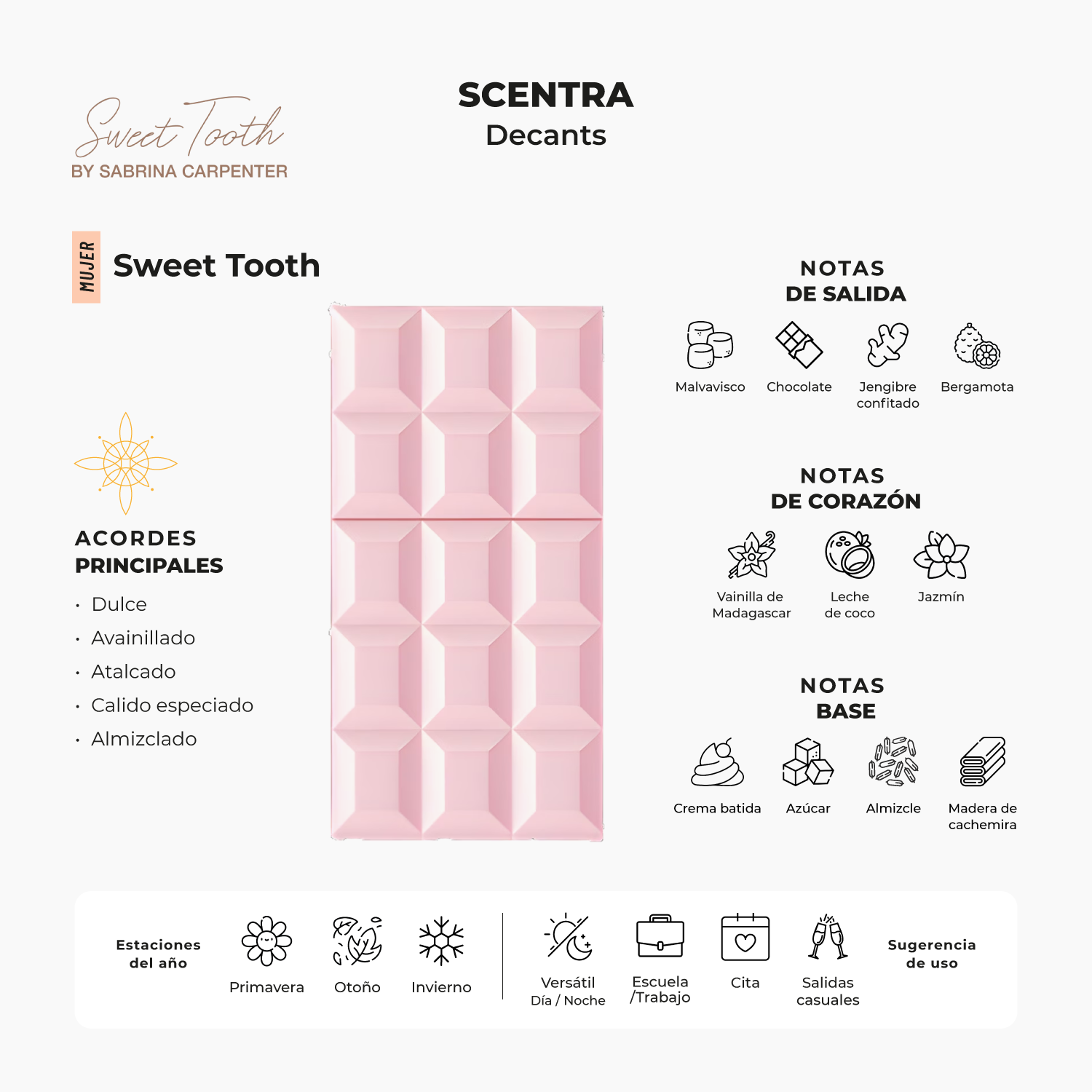 sweet tooth Scentra Decants